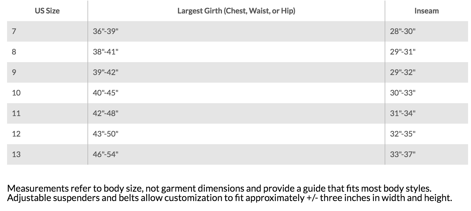 Mackenzie Cleat Chest Bootfoot Fishing Wader