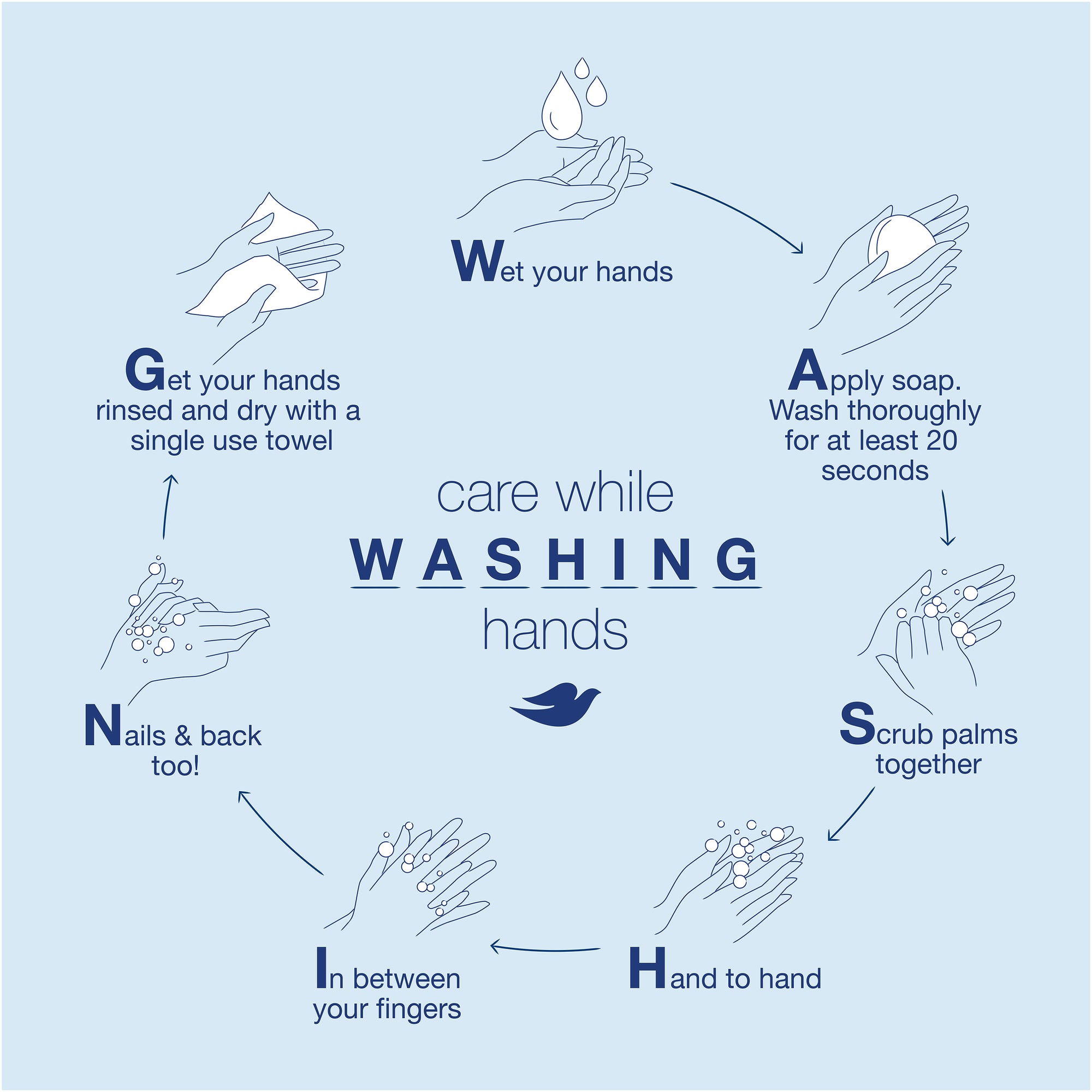 Moisturizing Beauty Bar Sensitive Skin 3.75 oz 10 Bars